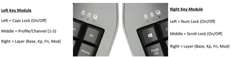 KINESIS-KB360-Pro-Advantage360-Contoured-Keyboard-fig-2