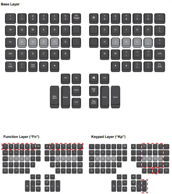 KINESIS-KB360-Pro-Advantage360-Contoured-Keyboard-fig-7