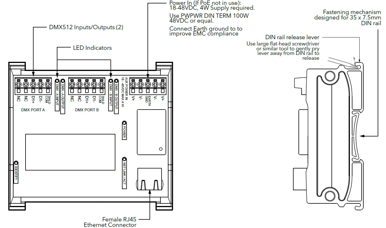 Pathport DIN-Mount DMX-RDM Ethernet Gateway 01