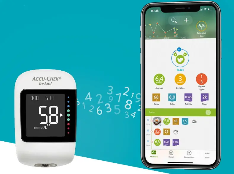 Roche ACCU CHEK Instant Wireless Blood Glucose Monitoring System