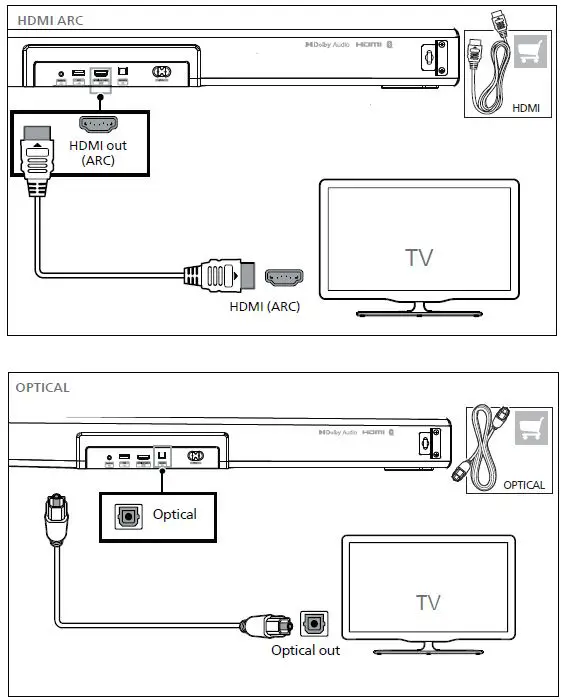 PHILIPS-TAB7207-7000-Series-Soundbar-FIG-4.