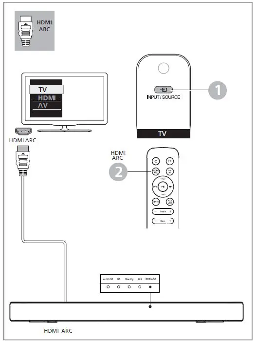 PHILIPS-TAB7207-7000-Series-Soundbar-FIG-7