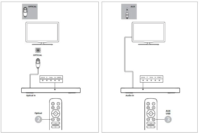 PHILIPS-TAB7207-7000-Series-Soundbar-FIG-8