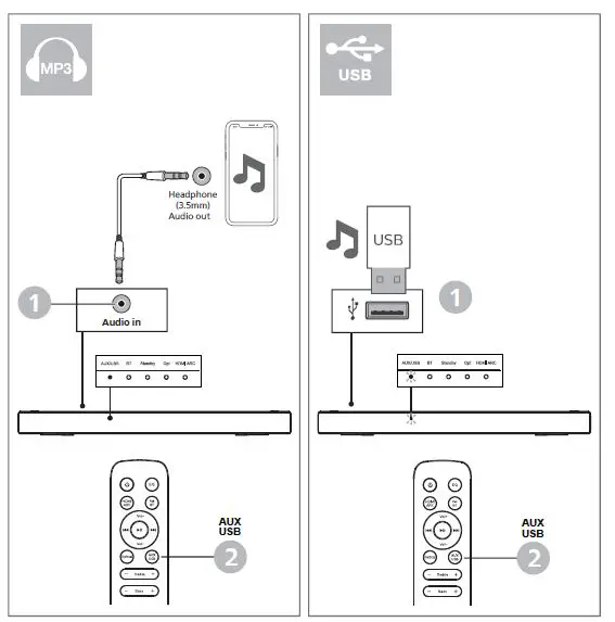 PHILIPS-TAB7207-7000-Series-Soundbar-FIG-9