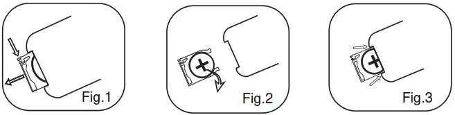 SYLVANIA SB0307 37 INCH BLUETOOTH SOUNDBAR WITH OPTICAL - BATTERY included 2