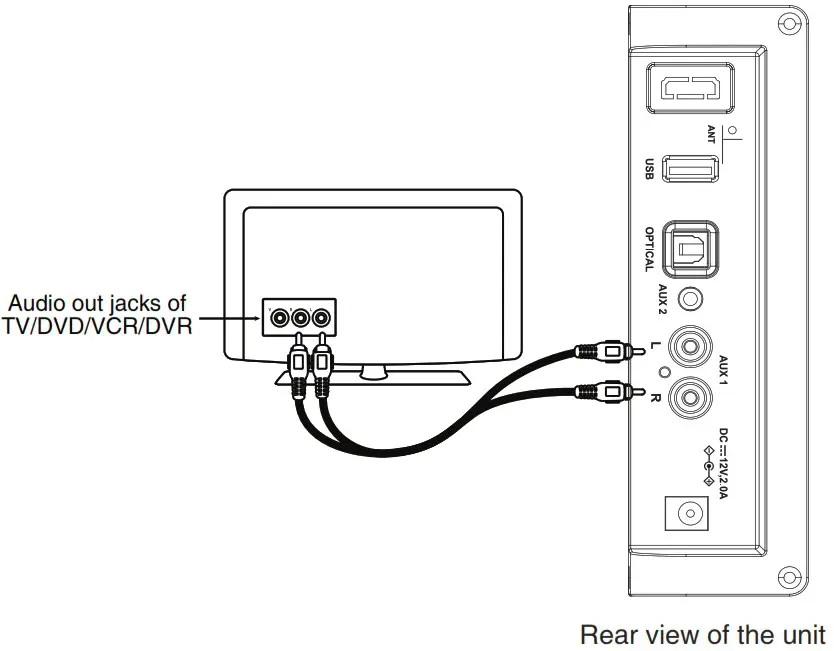 SYLVANIA SB0307 37 INCH BLUETOOTH SOUNDBAR WITH OPTICAL - BLUETOOTH PAIRING AND CONNECTION