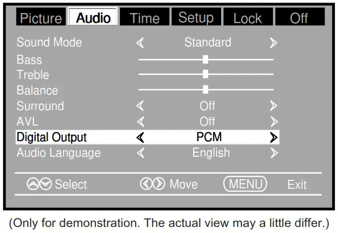 SYLVANIA SB0307 37 INCH BLUETOOTH SOUNDBAR WITH OPTICAL - OPTICAL DIGITAL AUDIO IN 2