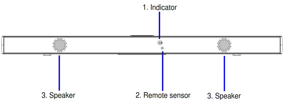 SYLVANIA SB0307 37 INCH BLUETOOTH SOUNDBAR WITH OPTICAL - PLACEMENT AND MOUNTING 4