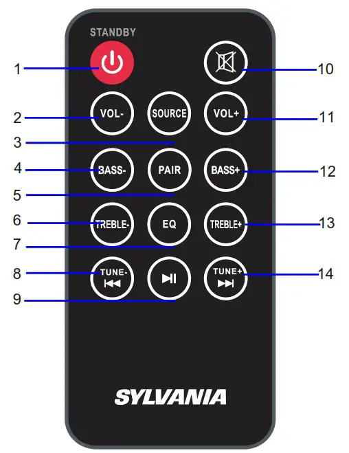 SYLVANIA SB0307 37 INCH BLUETOOTH SOUNDBAR WITH OPTICAL - REMOTE CONTROL