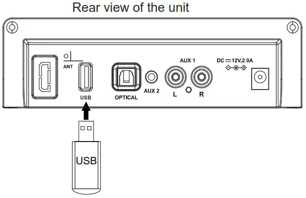 SYLVANIA SB0307 37 INCH BLUETOOTH SOUNDBAR WITH OPTICAL - USB OPERATION