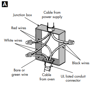FULGOR-MILANO-F7SP24S1-Electronic-Ovens-FIG-5