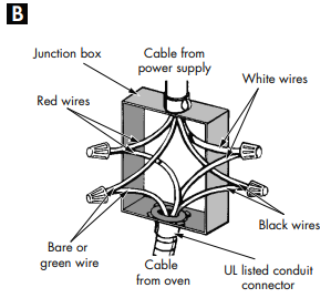 FULGOR-MILANO-F7SP24S1-Electronic-Ovens-FIG-6