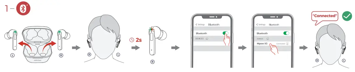 MPOW X3 ANC Earbuds - 1