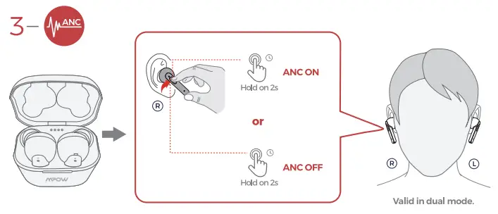 MPOW X3 ANC Earbuds - 2