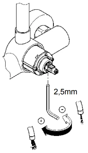 Flow rate limitation