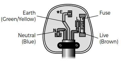 TOWER 2.2 Liter Air Fryer - Wiring Safety