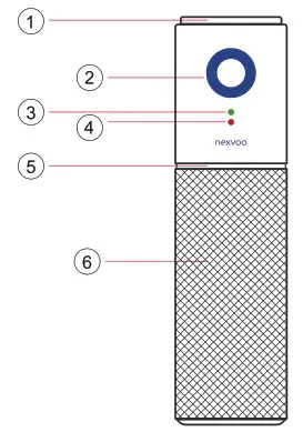 nexvod N109 Al USB Conference Camera - Know your product 1