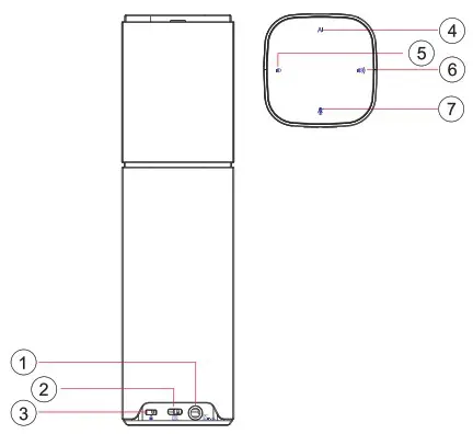 nexvod N109 Al USB Conference Camera - Know your product 2