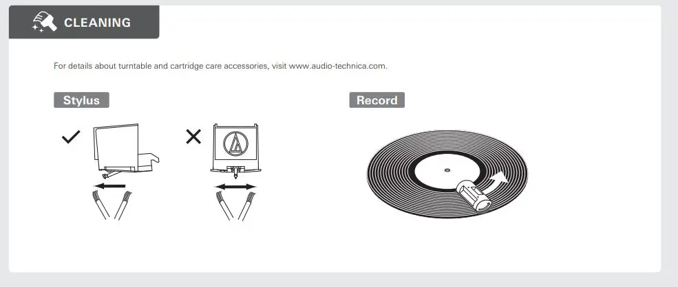 audio-technica Turntable-Cleaning