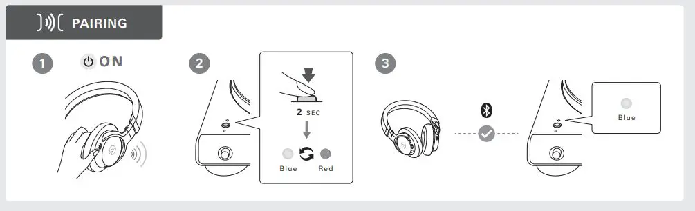 audio-technica Turntable-Pairing