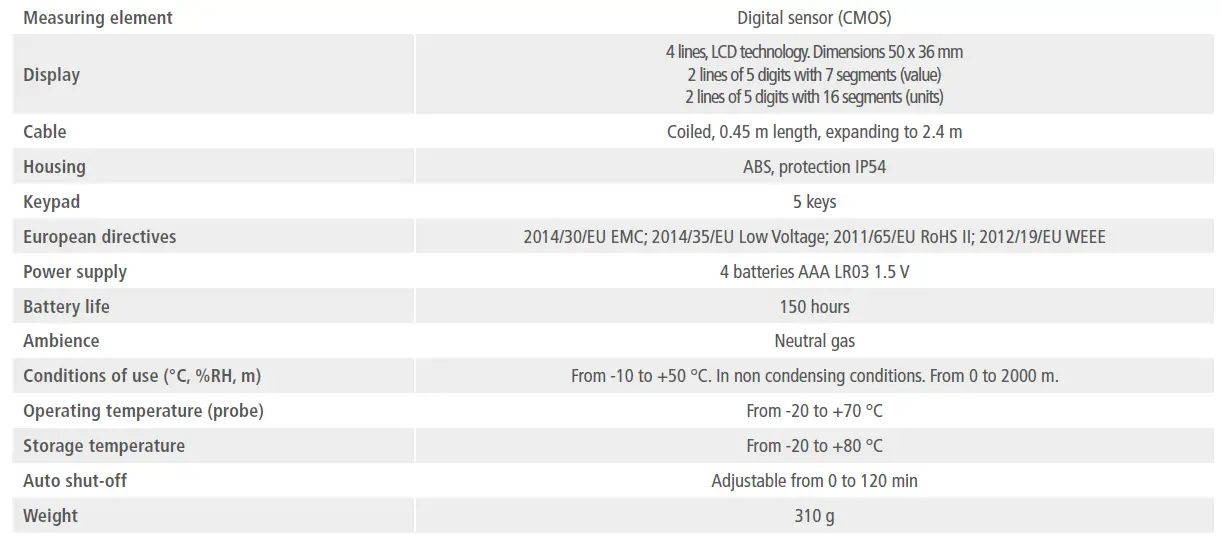 sauermann HD 110 Thermo Hygrometer fig 1