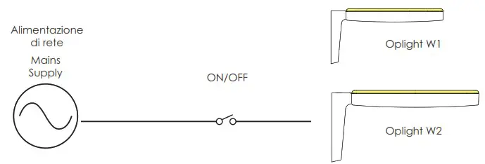 FLOS Oplight W LED Wall Lamp - overview 13