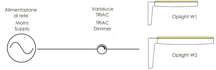 FLOS Oplight W LED Wall Lamp - overview 14