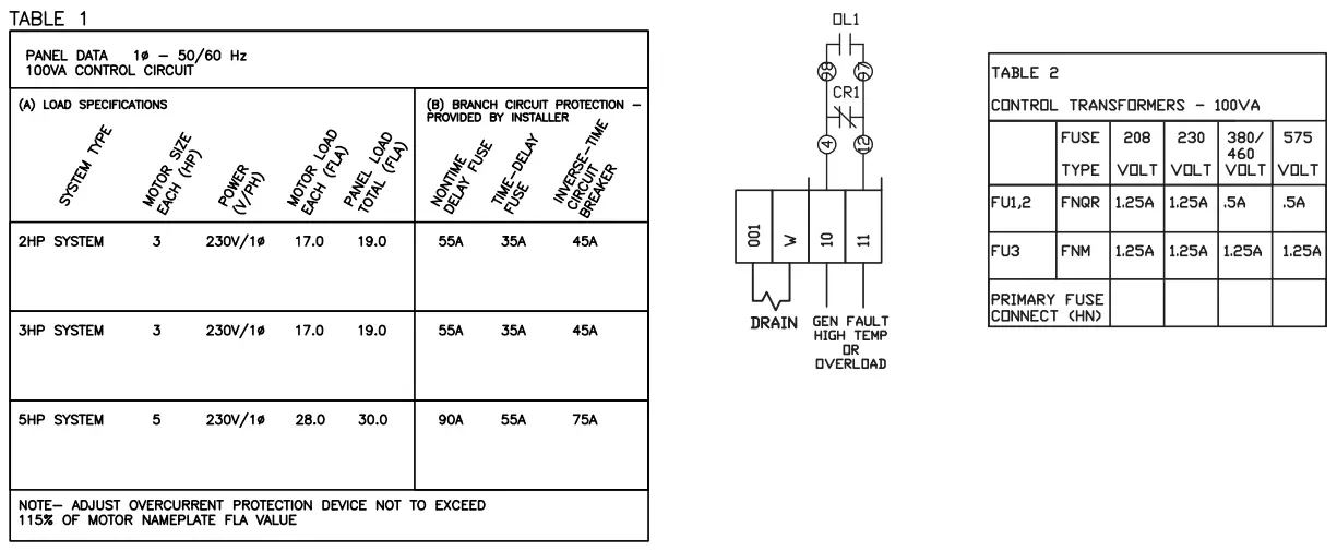 POWEREX SES0508 2 HP or 5 HP Scroll Enclosure Air Compressors - FIG 6