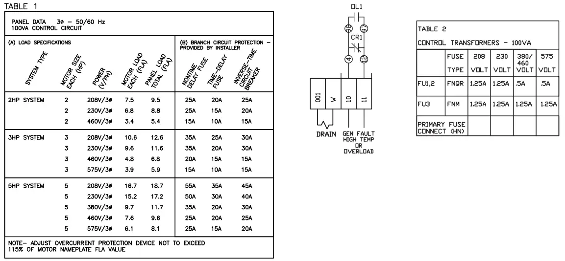 POWEREX SES0508 2 HP or 5 HP Scroll Enclosure Air Compressors - FIG 8