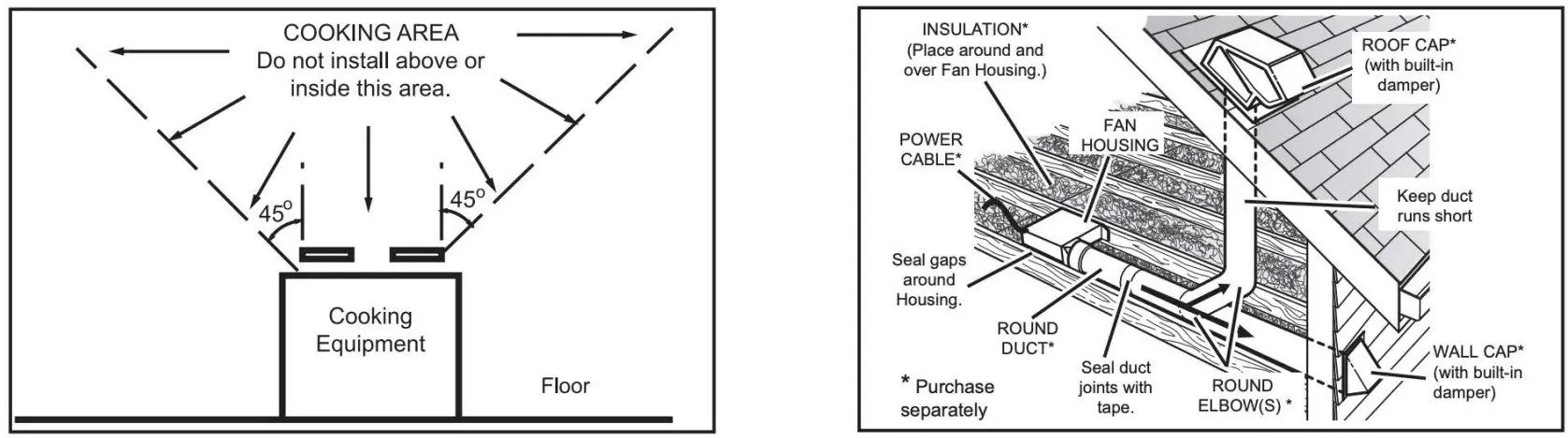ORTECH ODD-110-18PB Multi speed Universal Series DC Motor Fan - fig2