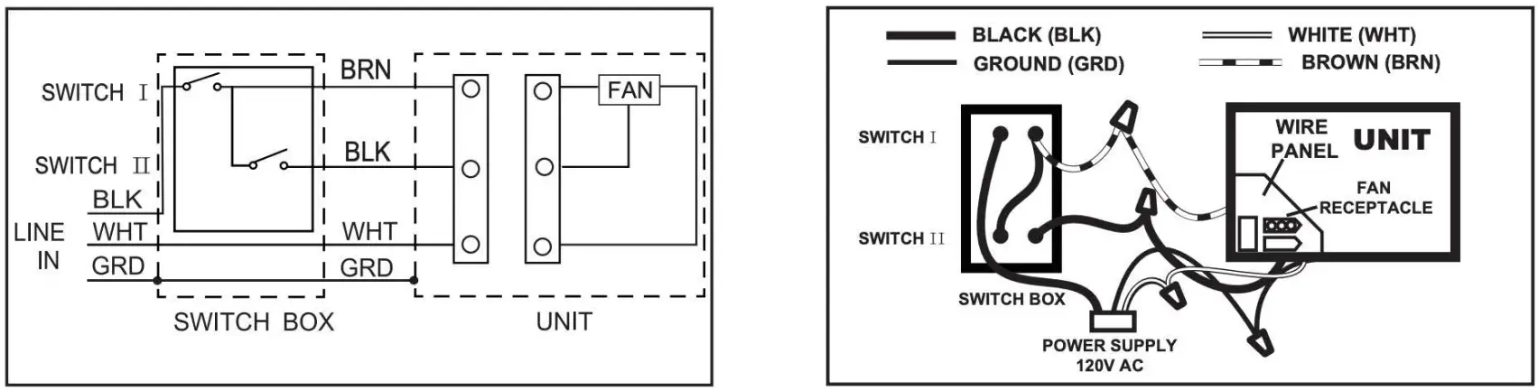 ORTECH ODD-110-18PB Multi speed Universal Series DC Motor Fan - fig5