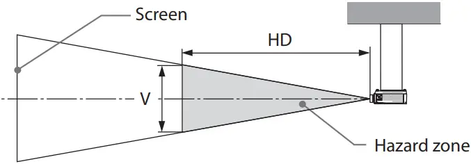 NEC NP50ZL Zoom Lens 2