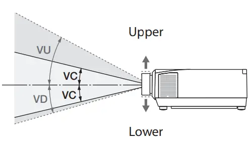 NEC NP50ZL Zoom Lens 4