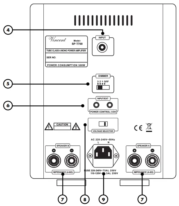 Vincent SP T700 Monaural Class A Tube Power Amplifier - REAR VIEW