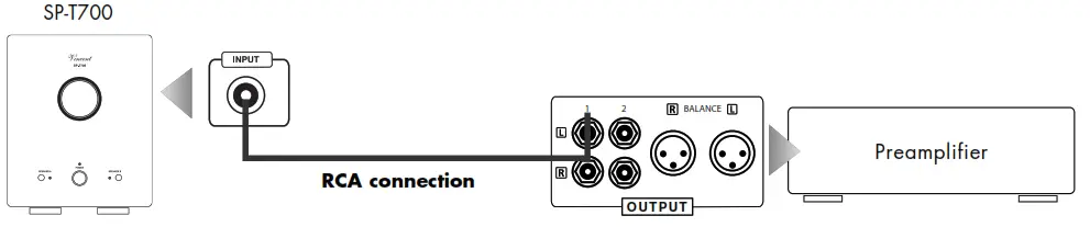 Vincent SP T700 Monaural Class A Tube Power Amplifier - REAR VIEW1