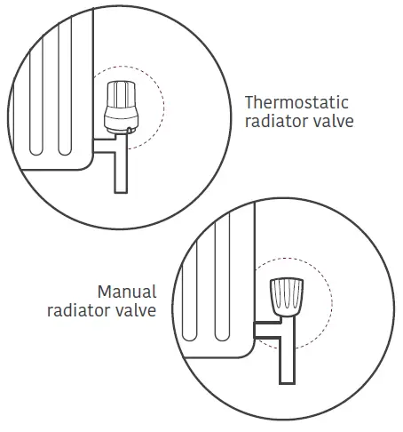SECURE-radbot-1-Intelligent-Radiator-Thermostat-fig-3