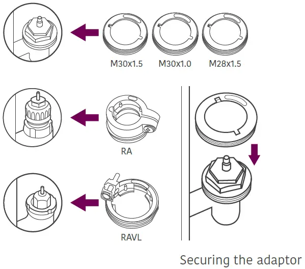 SECURE-radbot-1-Intelligent-Radiator-Thermostat-fig-5
