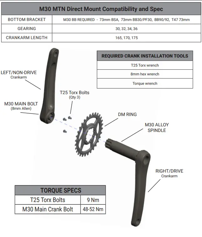 PRAXIS-M30-MTB-Crank-Alloy-30-28-Spindle-Direct-FIG-1