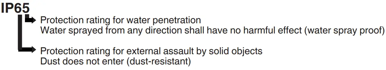 HiKOKI UB18DC 18V Cordless Work Light - fig 3