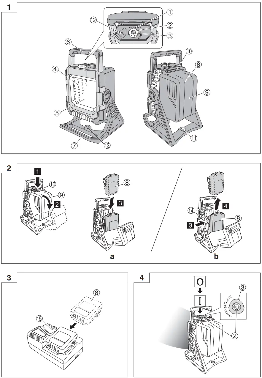 HiKOKI UB18DC 18V Cordless Work Light - fig