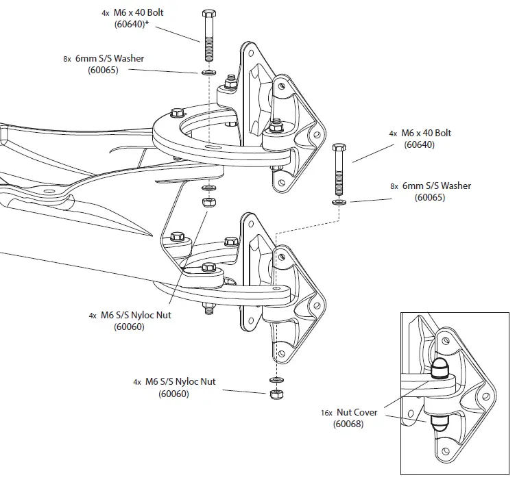 SCANSTRUT 50100 Mast Mount Adapter Kit 2