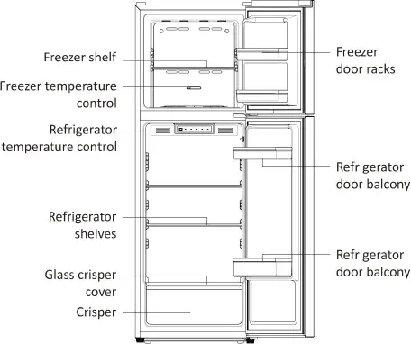 freezer parts