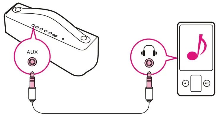 LUXA2-AD-SPK-ALGVSI-00-Groovy-Wireless-Speaker-fig-3