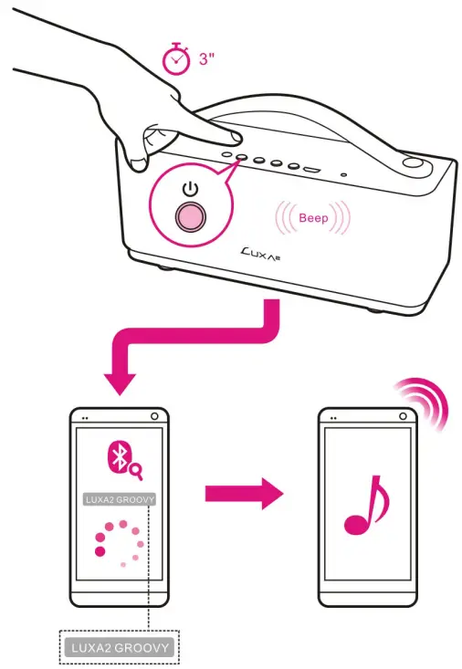 LUXA2-AD-SPK-ALGVSI-00-Groovy-Wireless-Speaker-fig-4