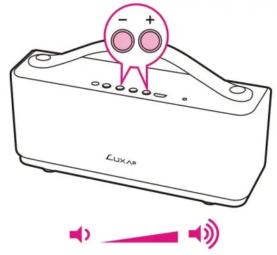 LUXA2-AD-SPK-ALGVSI-00-Groovy-Wireless-Speaker-fig-6