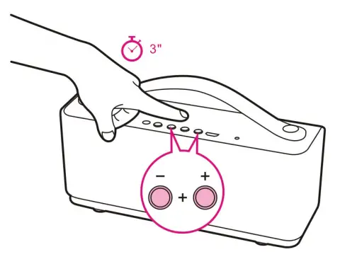 LUXA2-AD-SPK-ALGVSI-00-Groovy-Wireless-Speaker-fig-9