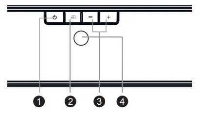SHARP HT-SBW182 SOUNDBAR SYSTEM WITH WIRELESS SUBWOOFER User Manual - Controls