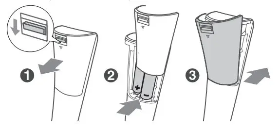 SHARP HT-SBW182 SOUNDBAR SYSTEM WITH WIRELESS SUBWOOFER User Manual - RC OPERATIONS