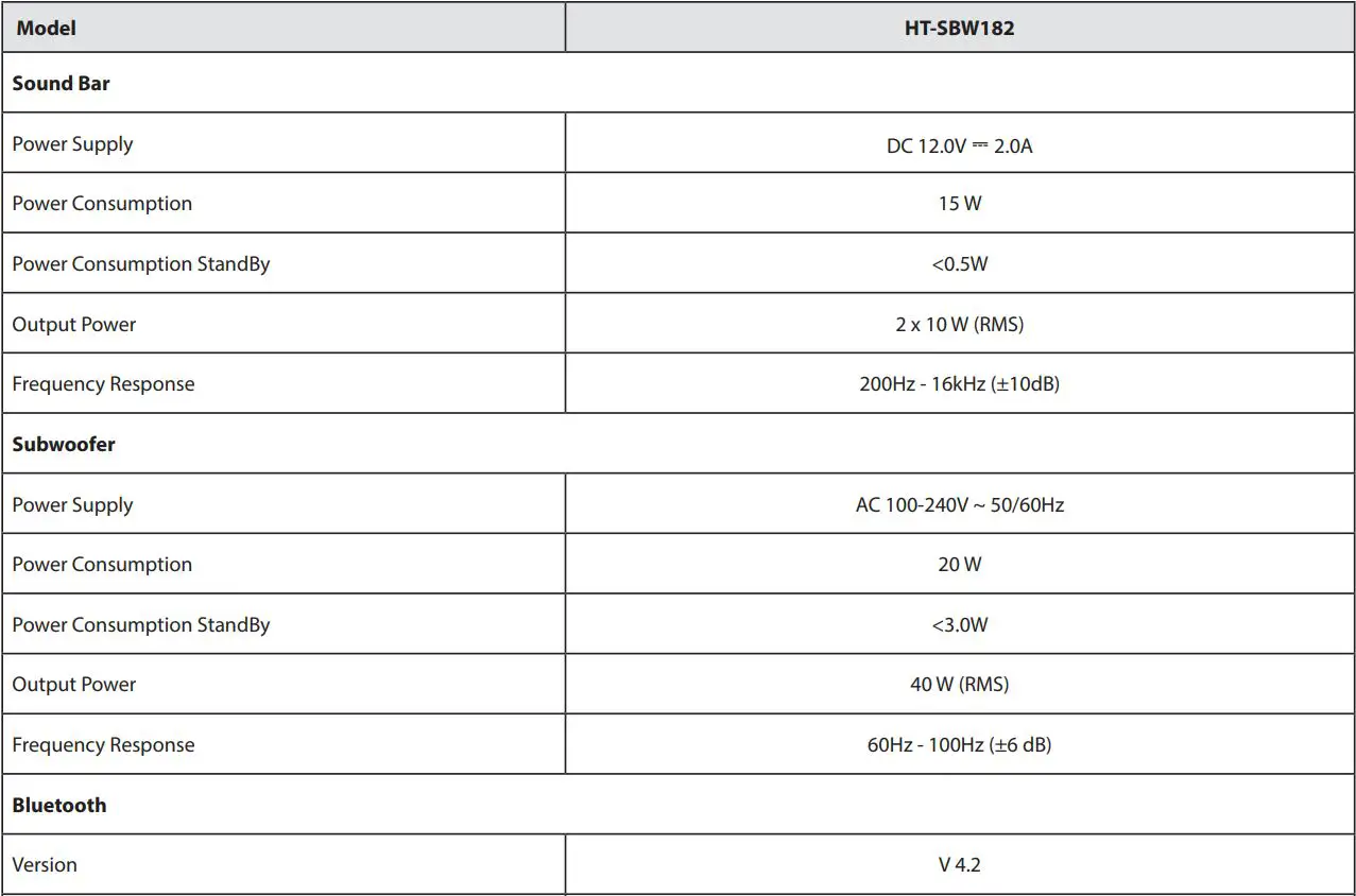 SHARP HT-SBW182 SOUNDBAR SYSTEM WITH WIRELESS SUBWOOFER User Manual - Technical specification