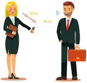 FIG 18 Usage Scenario